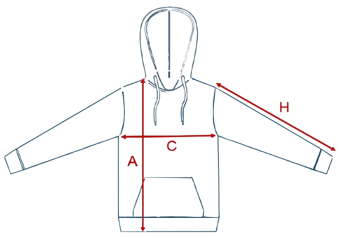 Schemat pomiaru bluzy męskiej z kapturem: A – długość, C – szerokość, H – rękaw