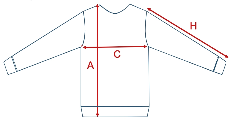 Schemat pomiaru bluzy męskiej bez kaptura: A – długość, C – szerokość, H – rękaw